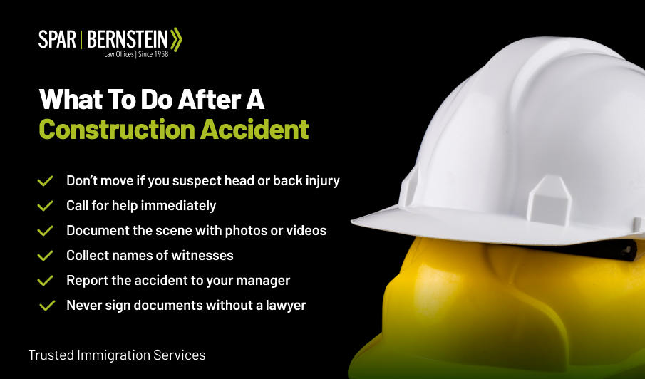 A custom image with steps to follow after a construction accident