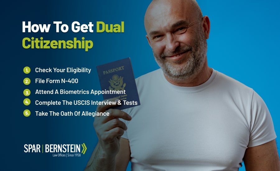 A man holding an American passport