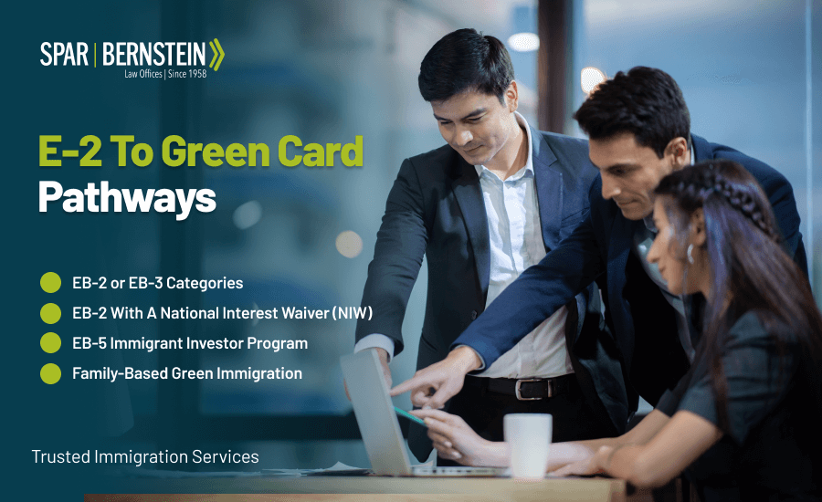 A custom image listing the possible way to transition from E-2 to a Green Card
