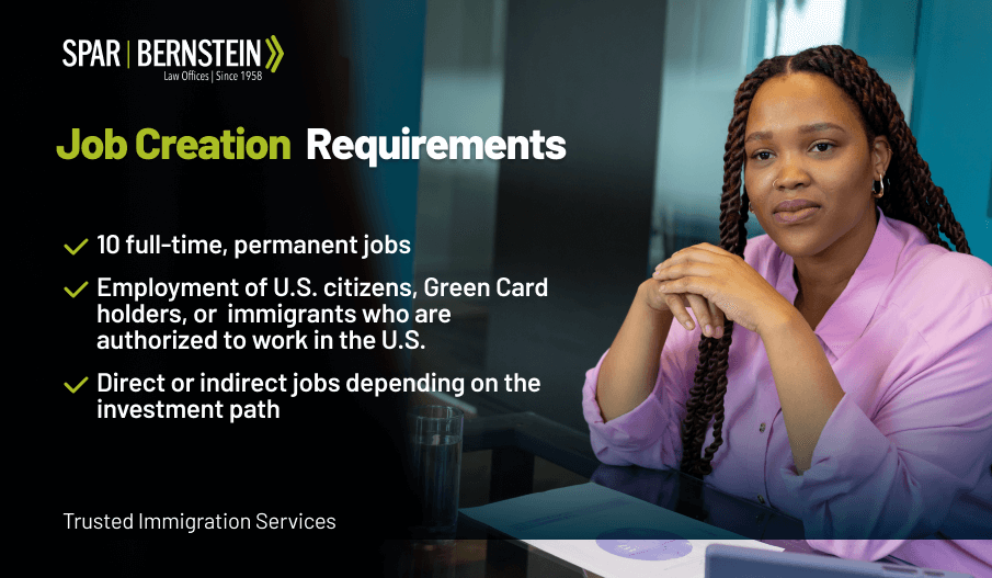 A custom image listing the job creation requirements for an EB-5 visa