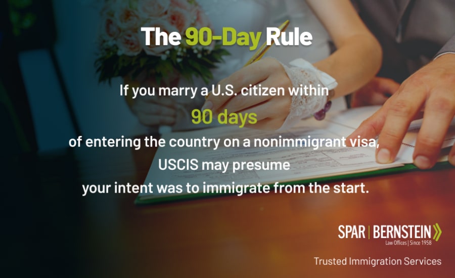 A custom image explaining if you can stay in the U.S. after marrying a U.S. citizen or Green Card holder