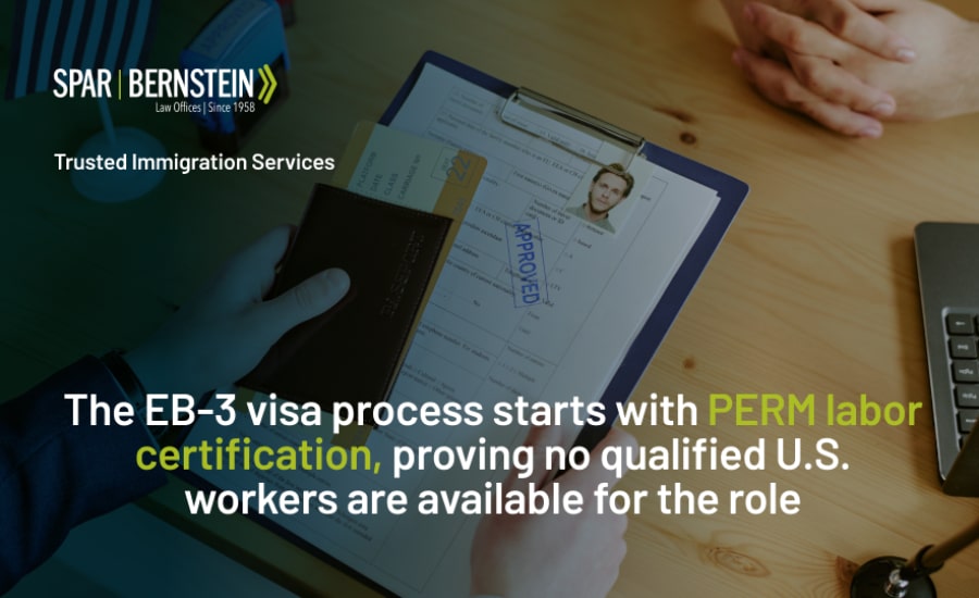 EB-3 visa PERM labor certification explanation