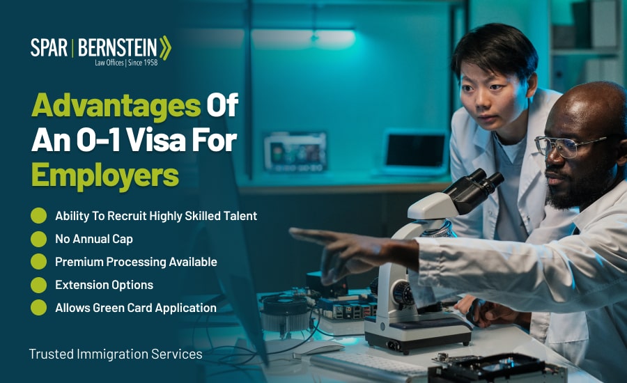 A custom image listing the benefits of an O-1 visa for employers