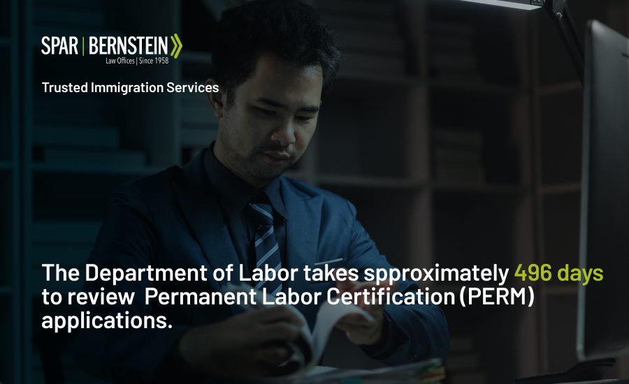 A custom image showing how long it takes DOL to process a PERM application