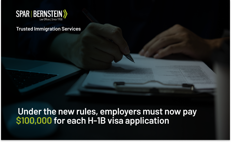 A custom image showing the new fee employers must pay for a H-1B visa